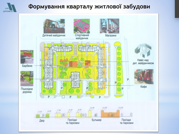 Парцхаладзе: новые ГСН планировки и застройки территорий нивелируют устаревшие подходы градостроительного проектирования Украины 