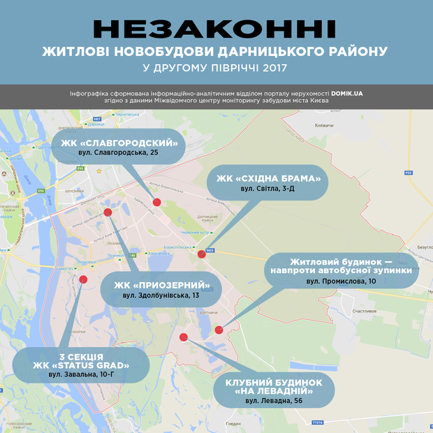 Незаконні багатоквартирні новобудови Дарницького району у другому півріччі 2017 року